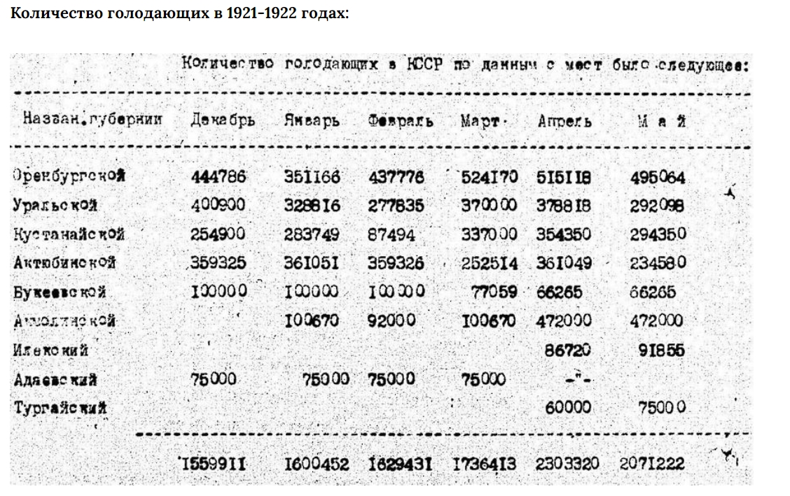 Третий слайд